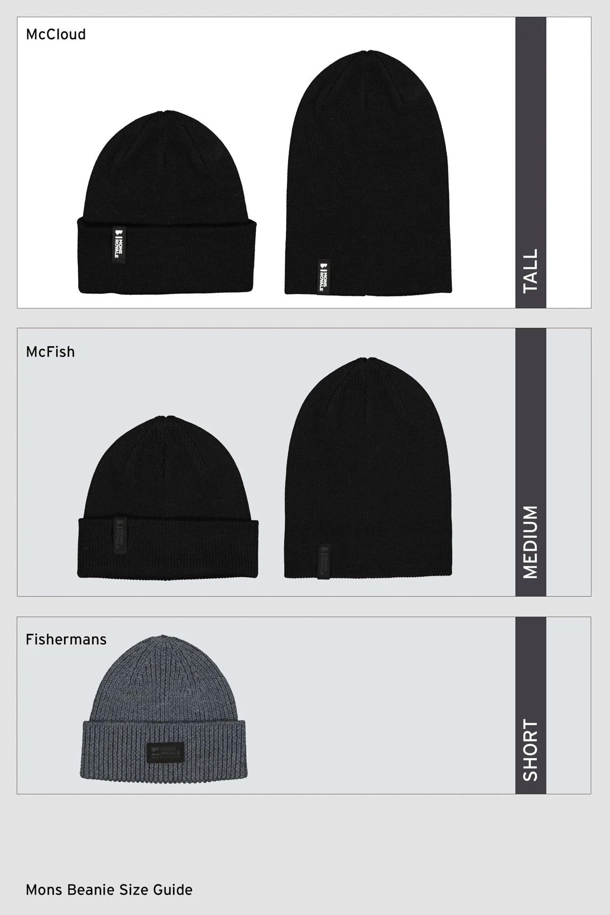 Mons Royale McCloud Beanie - Gold 3 Mons Royale McCloud Beanie - Gold